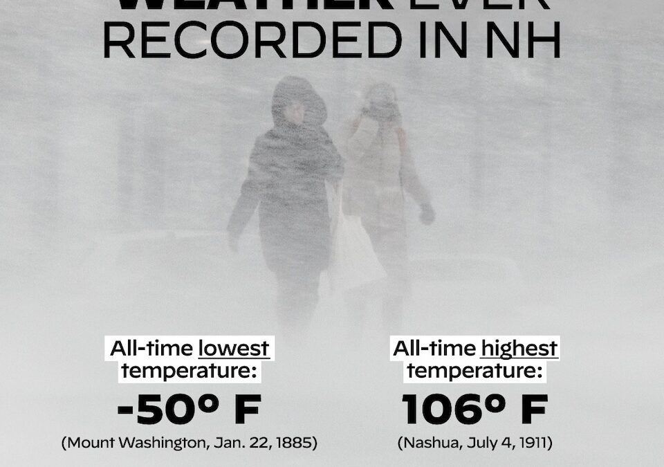 See the most extreme temperatures in New Hampshire history