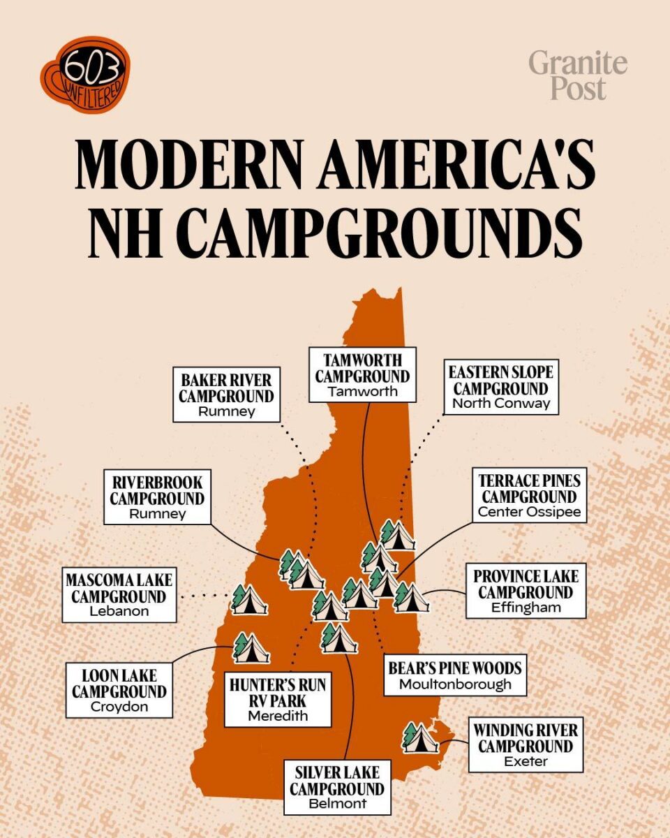 Corporate buyers target New Hampshire campgrounds amid surge in demand