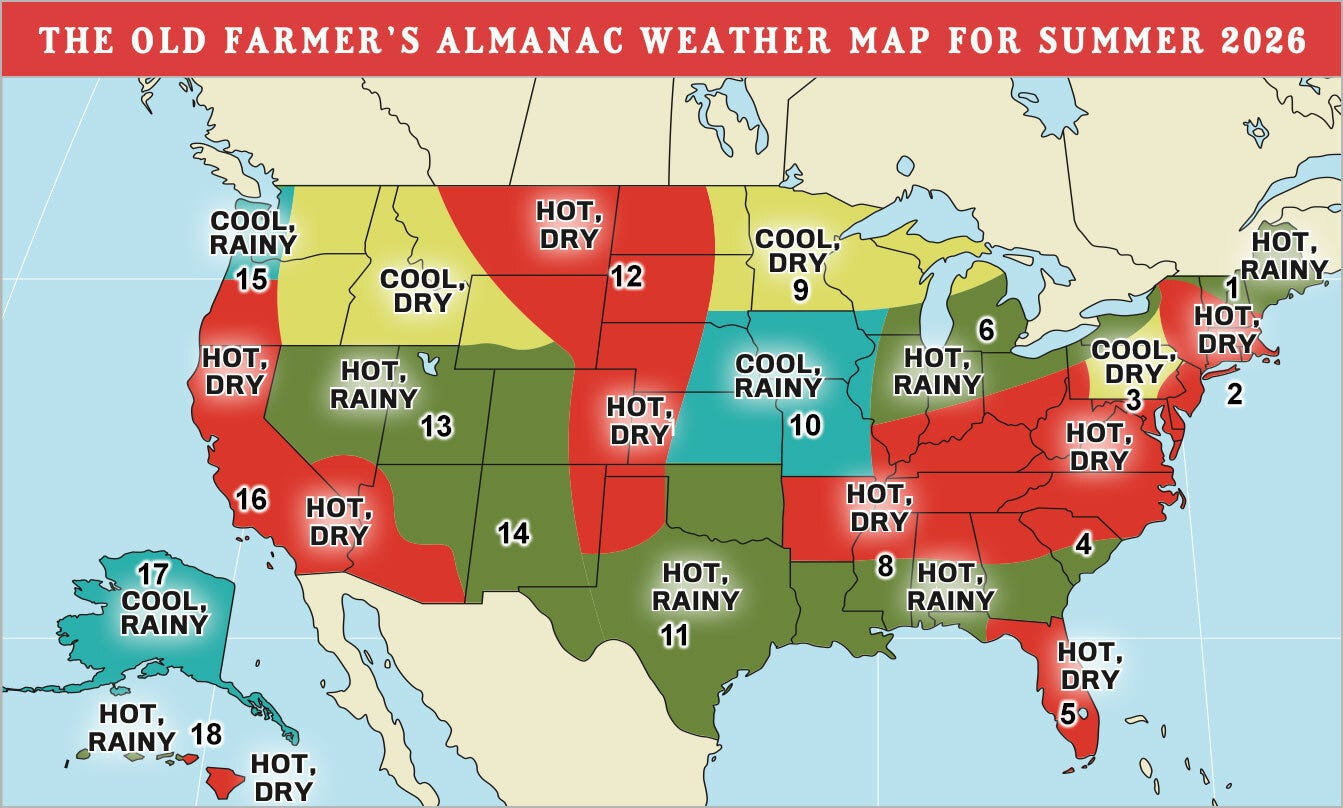 NH summer forecast calls for hot weather, Old Farmer’s Almanac says